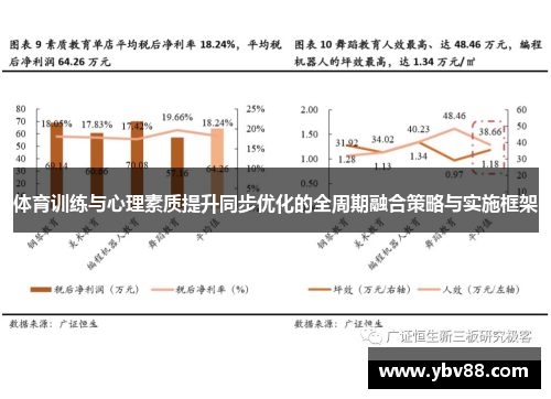 体育训练与心理素质提升同步优化的全周期融合策略与实施框架