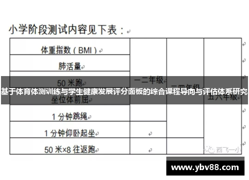基于体育体测训练与学生健康发展评分面板的综合课程导向与评估体系研究