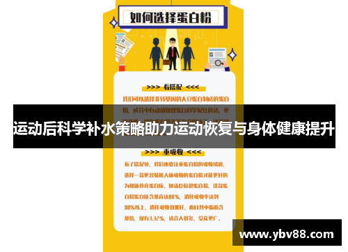运动后科学补水策略助力运动恢复与身体健康提升